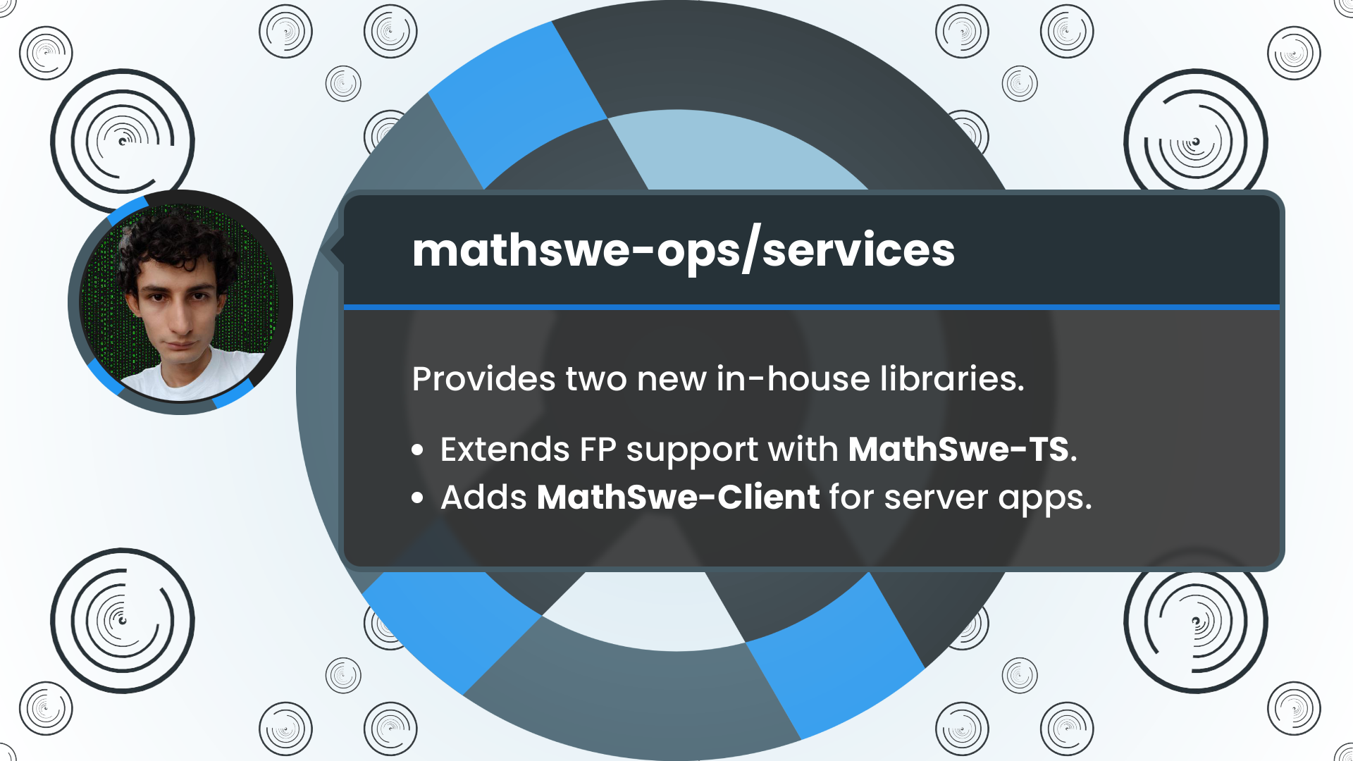 In-House MathSwe-Ts-and-Client Libraries | MathSwe Ops Services (2024/09/15)