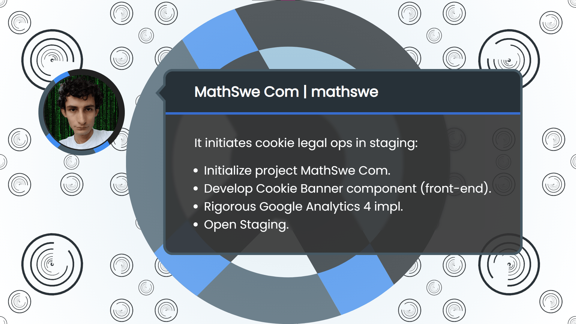 Initializing Ops with a Cookie Banner | MathSwe Com (2024/03/21)