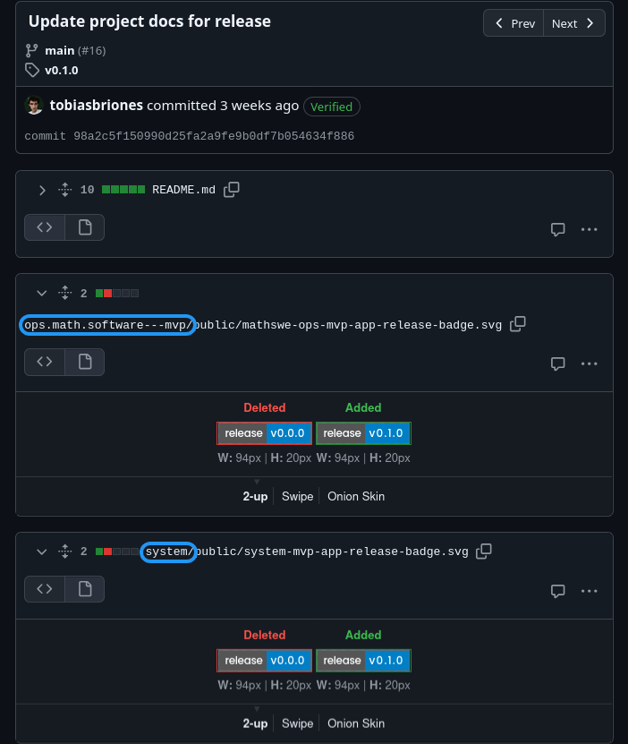 Manually Updating Subproject Version Badges Before Release