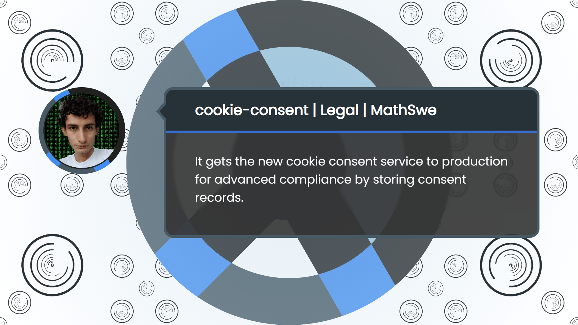 New Cookie Consent Microservice Ready | MathSwe Legal (2024/03/28)