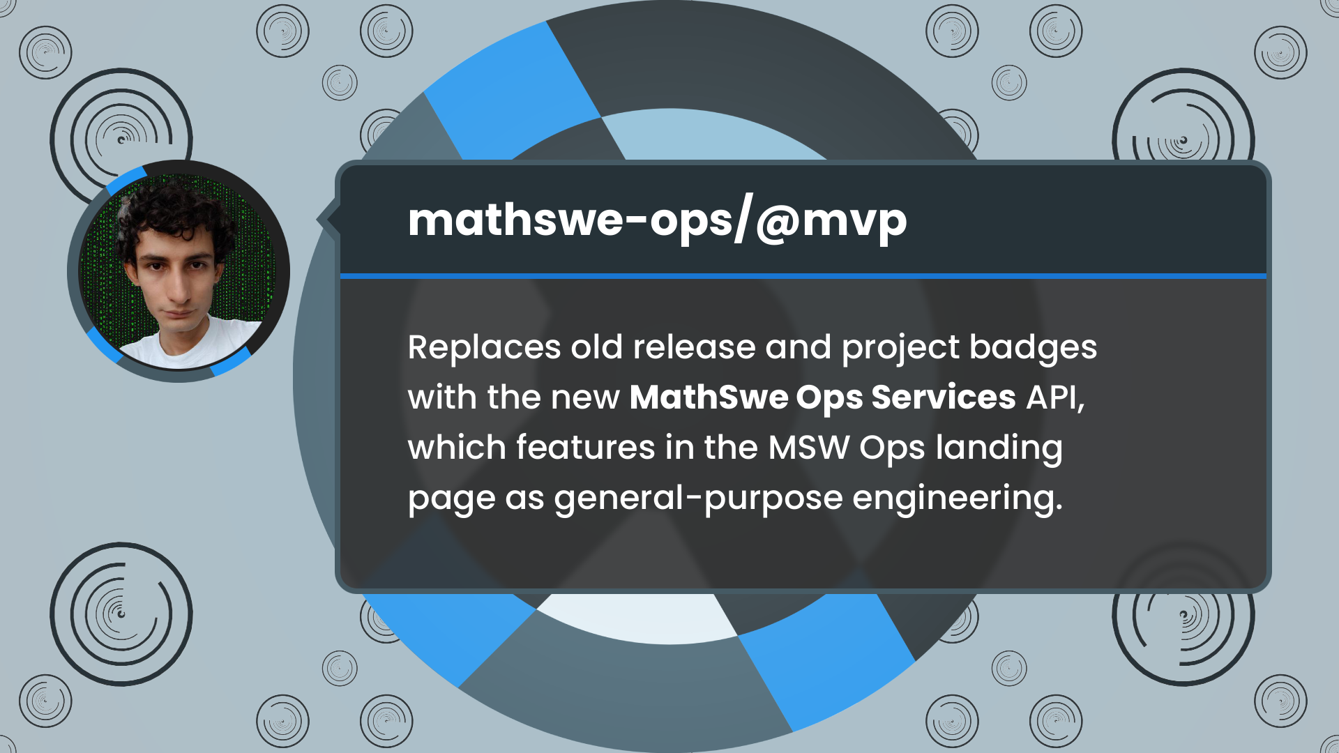 New Services Project with Documentation Badges | MathSwe Ops Mvp (2024/09/20)